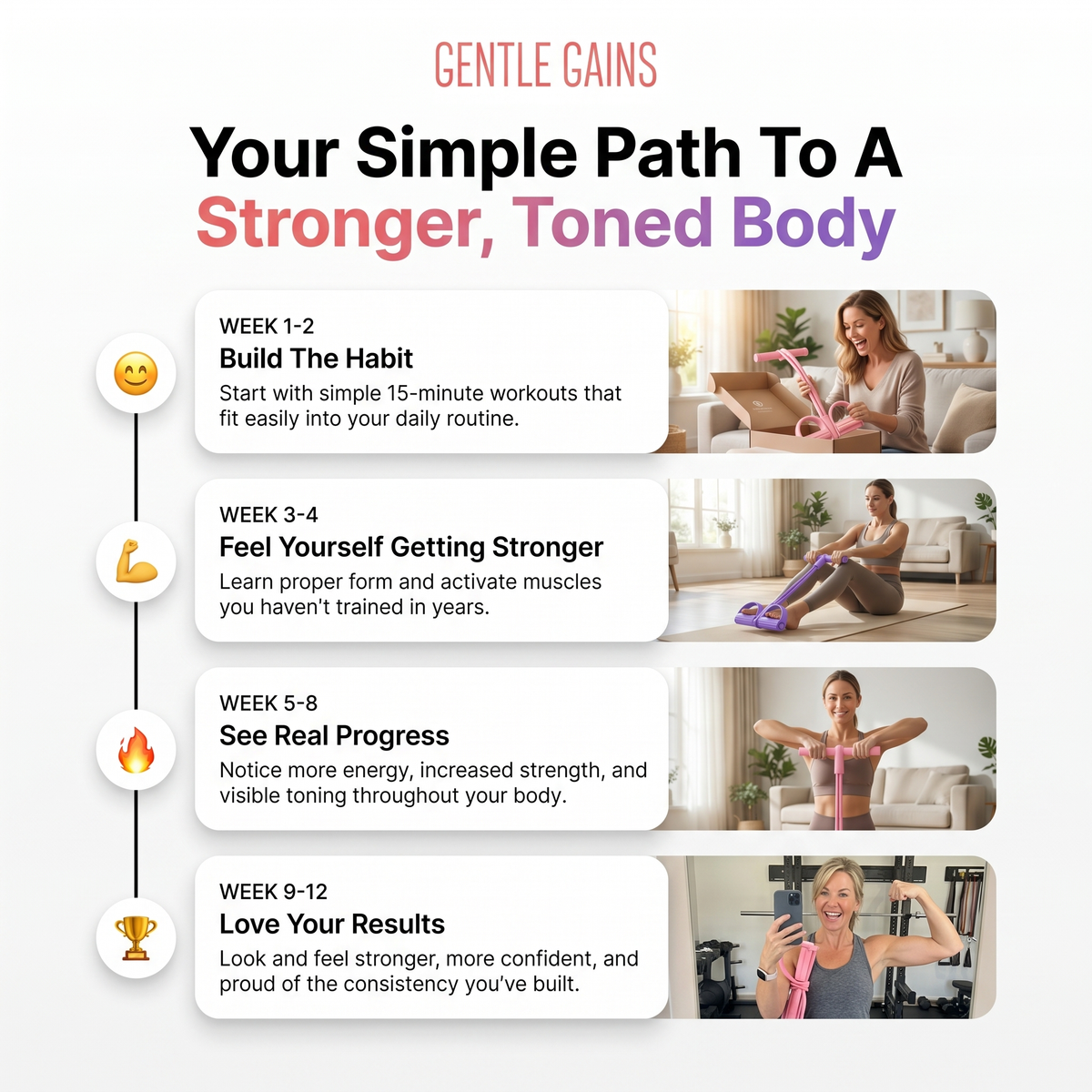 Pedal Resistance Band with Handles for Home Workouts
